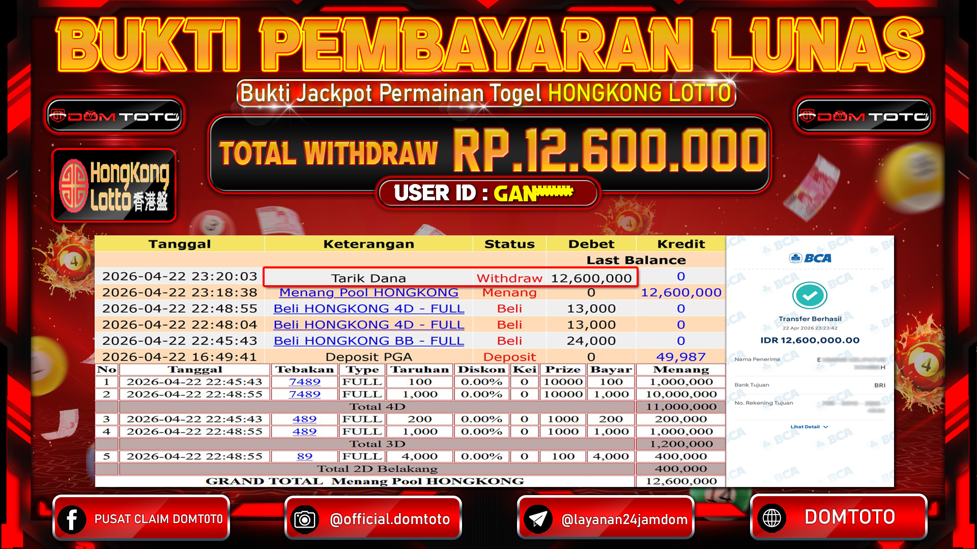 JACKPOT TOGEL HONGKONG LOTTO 22 APRIL 2026